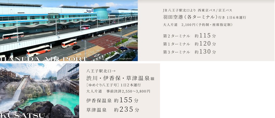 Bus Access