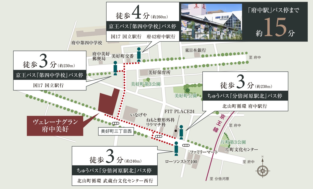 京王バス、府中市コミュニティバス「ちゅうバス」も気軽に利用可能。