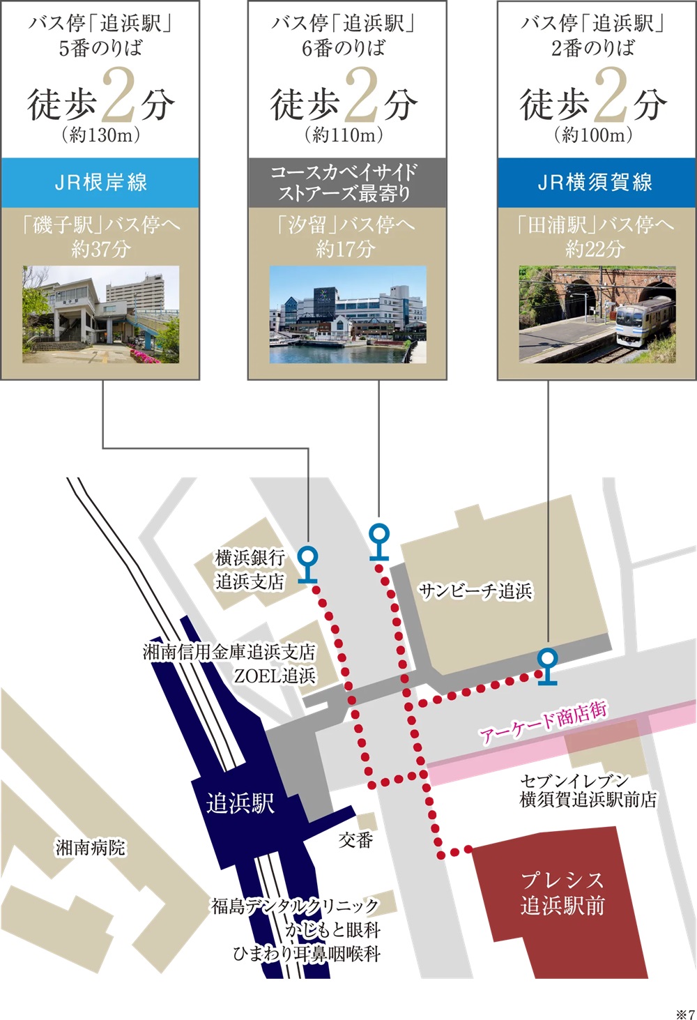 BUS ACCESS
追浜駅からJR線に接続できるバス便が便利