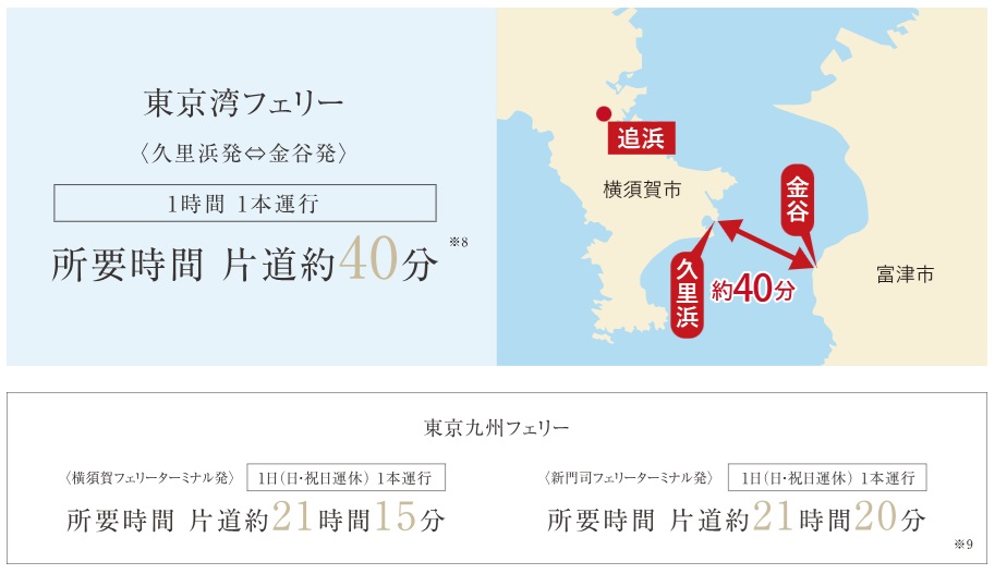 FERRY ACCESS
フェリーに乗って、房総半島や九州へ気軽にアクセス