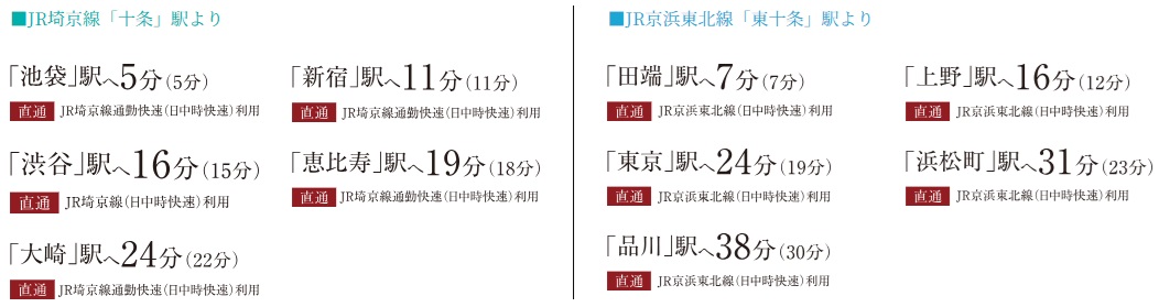 オンもオフも充実。
都心直結、W(ダブル)アクセス。