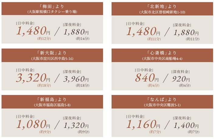 荷物が多い出張や旅行、都心で終電を逃した時にタクシーを利用しやすい距離なのも嬉しい。