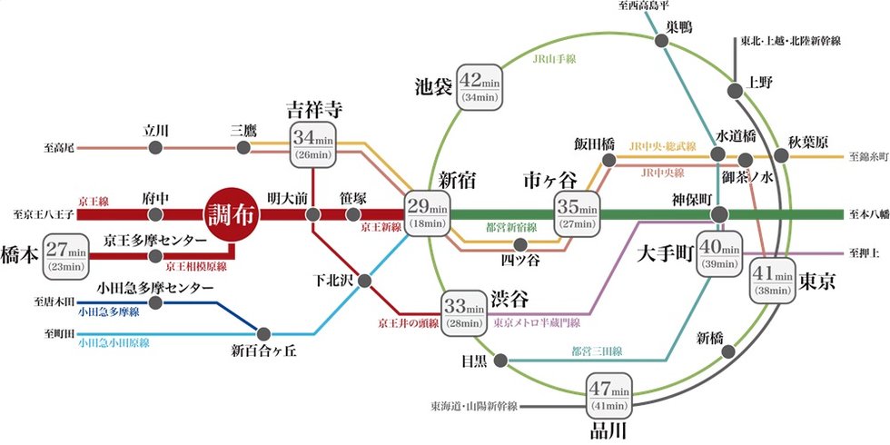 路線図