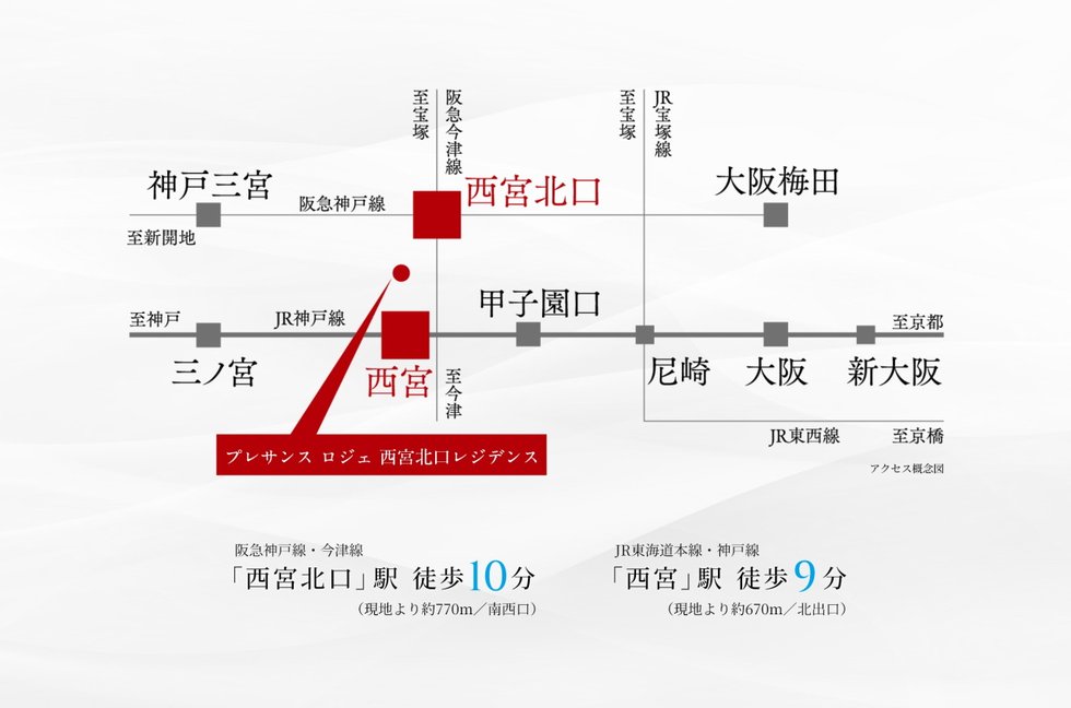 大阪梅田・神戸三宮を謳歌する阪急・JRの2WAYアクセス