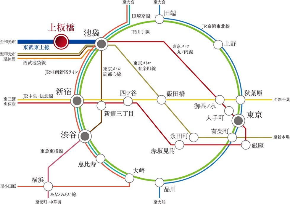メガシティ「池袋」へ直通１０分。
都心ターミナルまで軽快にアクセス。