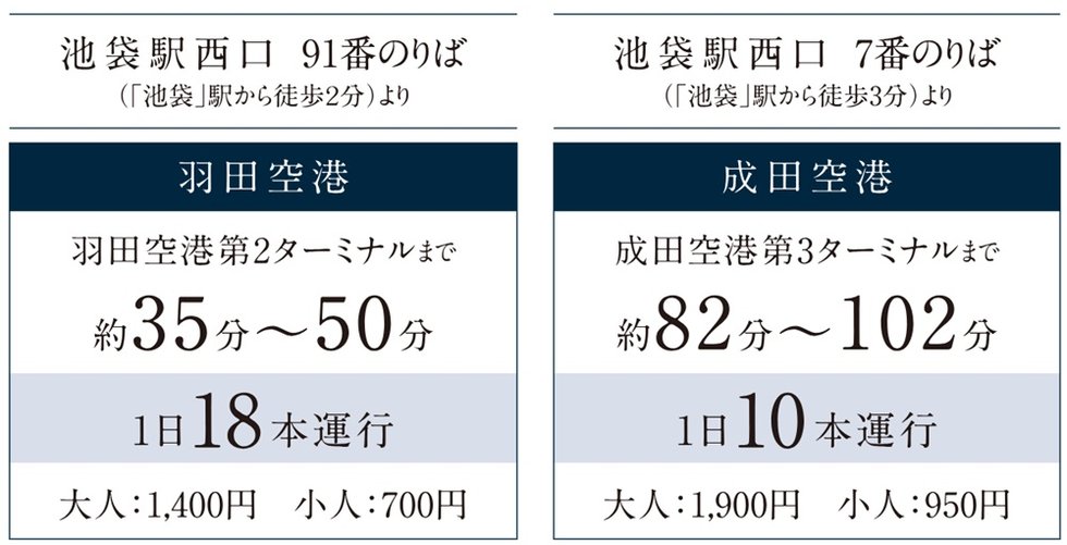 池袋から空港へ快適なリムジンバス。