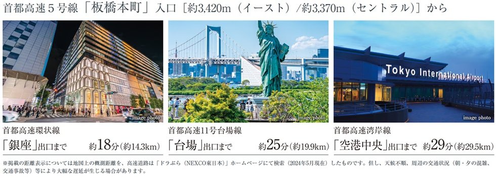 行動範囲が広がる軽快なカーアクセス。