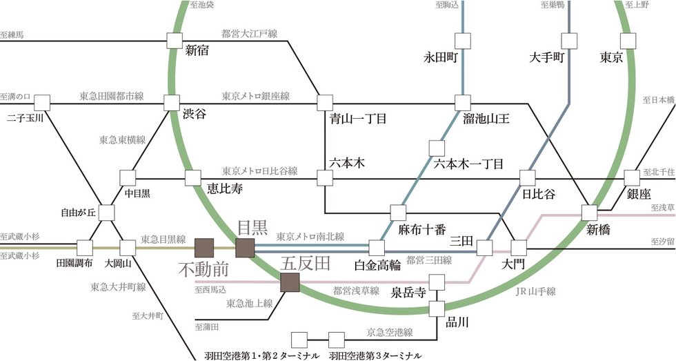 4つの路線を使いこなすJR山手線「目黒」駅徒歩9分
ビジネスもプライベートも快適にする都心アクセス