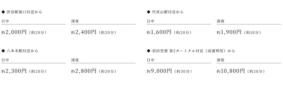 深夜の帰宅も、都心だからこそタクシーで気軽に。