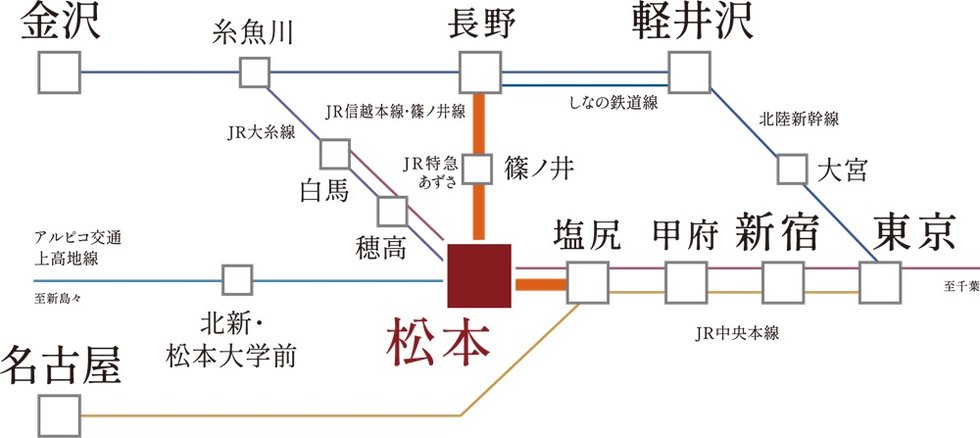 JR 「松本」駅