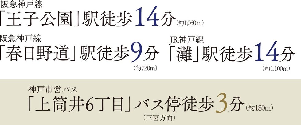暮らしの質を高めるアクセス