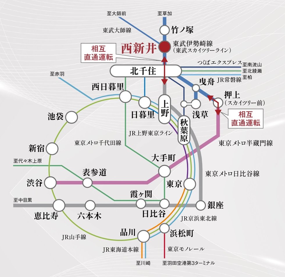 東京メトロ半蔵門線・日比谷線直通の東武スカイツリーラインで都心部へダイレクト。
