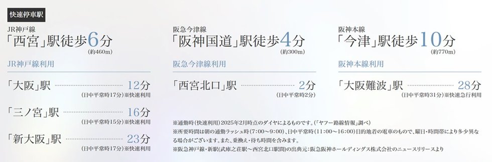 阪急で「西宮北口」駅へ1駅2分。阪神で「大阪難波」へダイレクト。