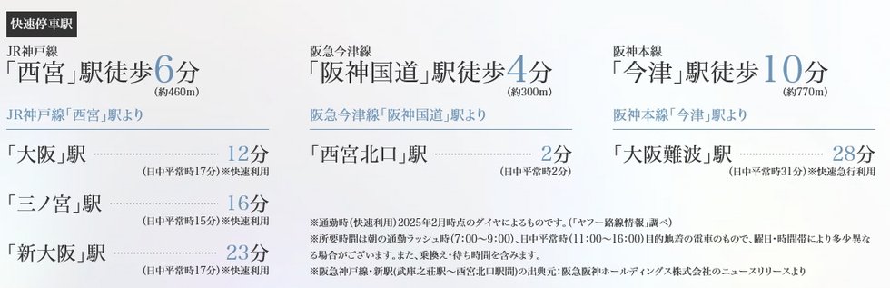 阪急で「西宮北口」駅へ1駅2分。阪神で「大阪難波」へダイレクト。
