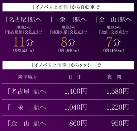 都心センターポジション。
だからこそ、自転車もタクシーも気軽。