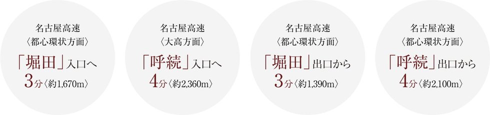 CAR LIFE
高速出入口や主要幹線道路へのアクセスも快適。カーライフを満喫できます。