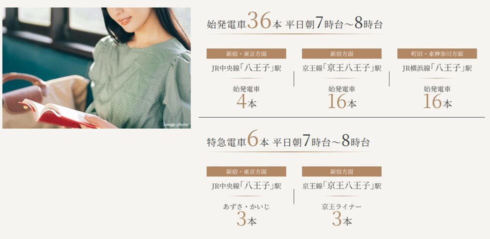 始発の余裕が、毎日の暮らしを変える。