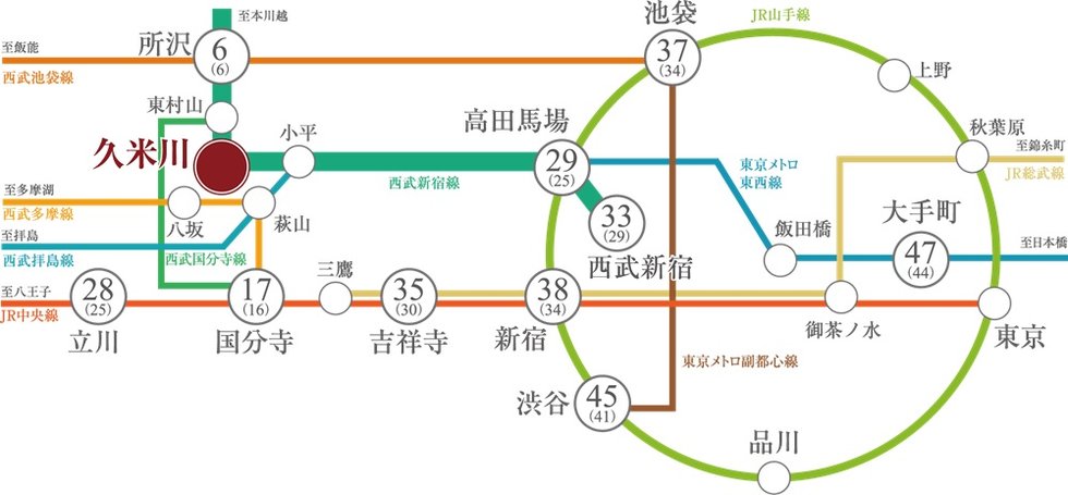 都市部へのアクセスをスマートに叶えるアクセスロケーション
