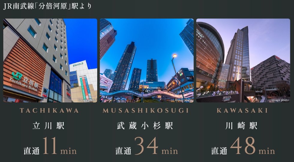 JR南武線で南北へ軽快に移動。