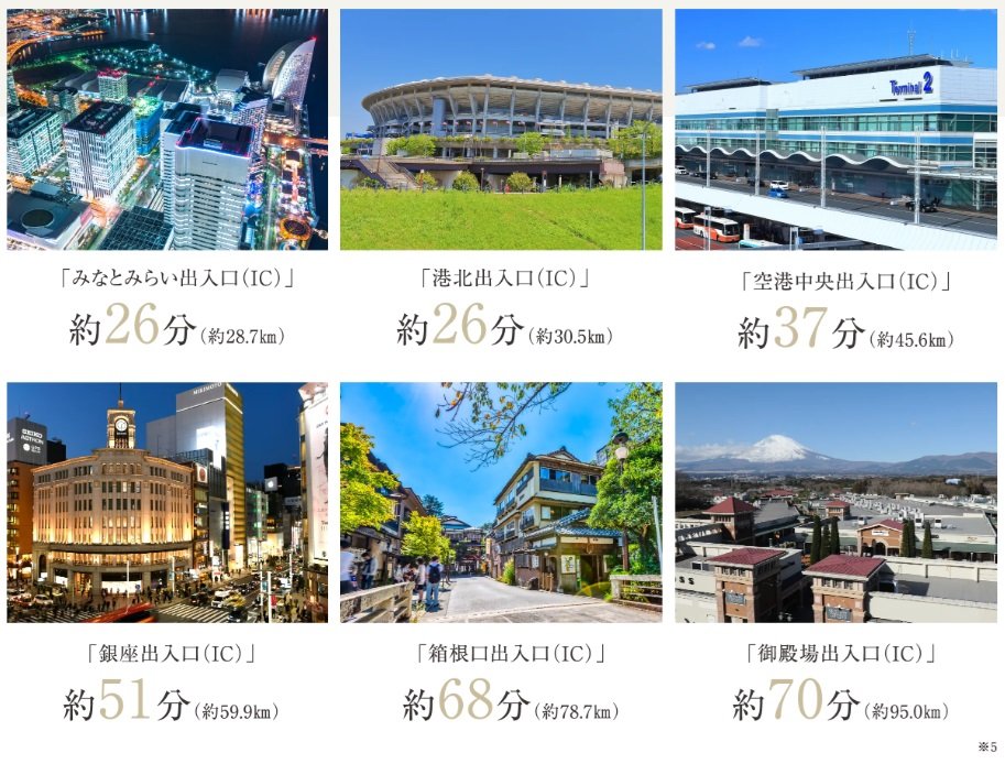 CAR ACCESS
充実のロードネットワークで休日の外出も思うがまま