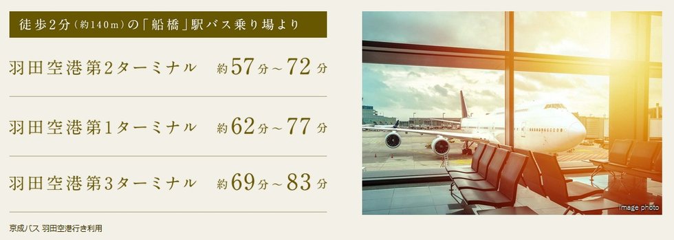旅行や出張に、羽田空港へ便利なバス便。