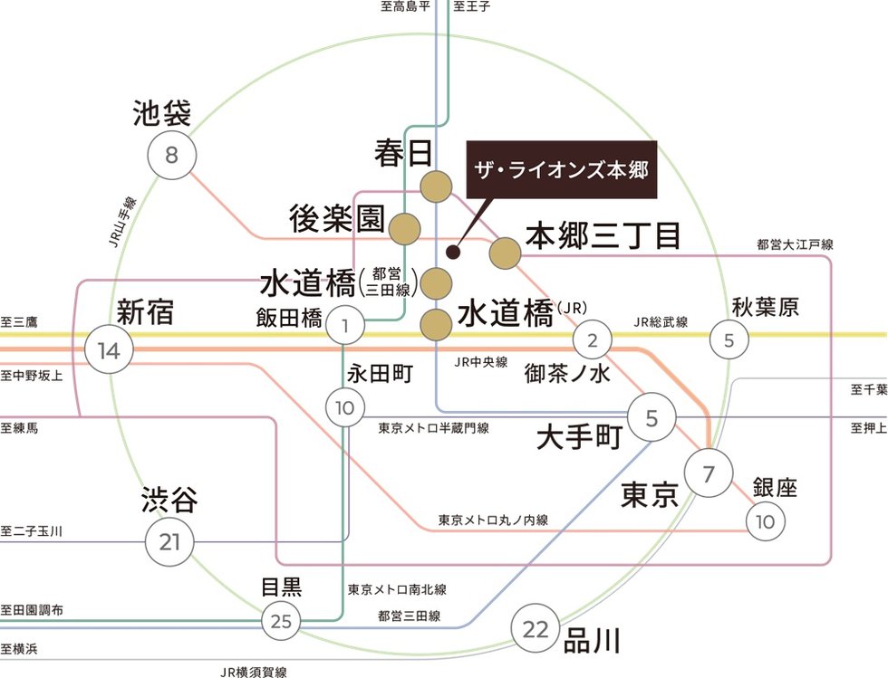 電車でのアクセス