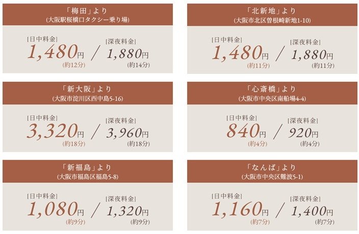 荷物が多い出張や旅行、都心で終電を逃した時にタクシーを利用しやすい距離なのも嬉しい。