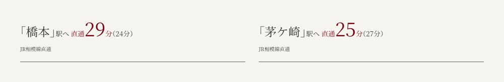 JR相模線「海老名」駅より