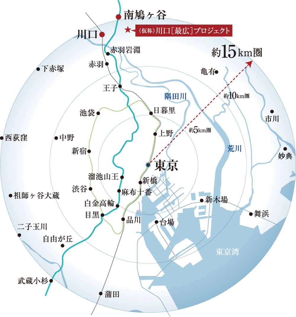 「東京」駅15km圏、都心へダイレクトにつながる