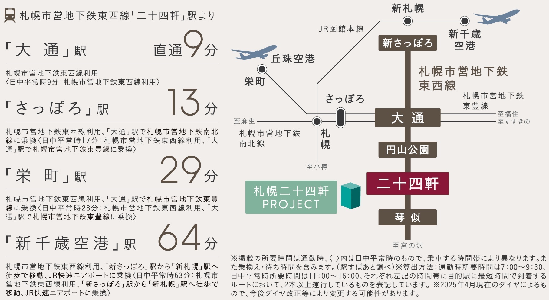 札幌市営地下鉄東西線利用で都市へダイレクトアクセス