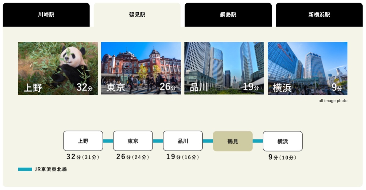 鶴見駅