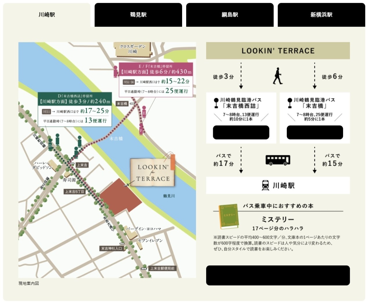 川崎駅