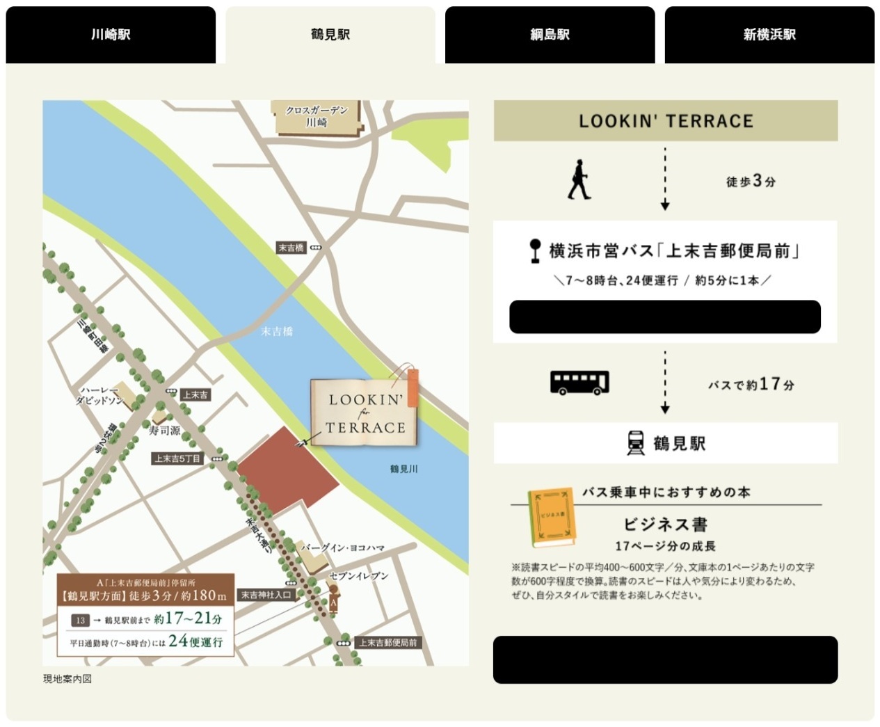 鶴見駅
