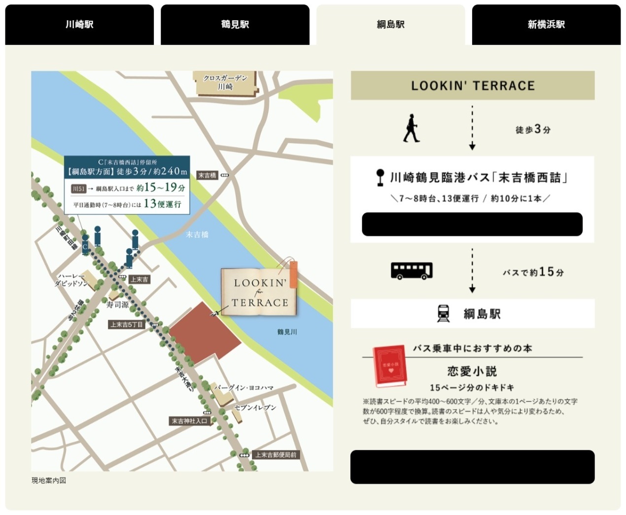 綱島駅