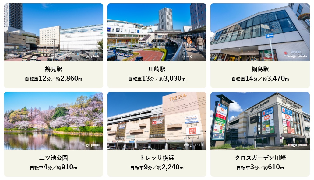 移動手段で、 フィットネス！
健やかな日々へ。
