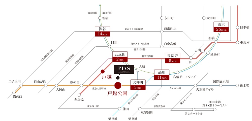 ACCESS 多彩なマルチアクセス