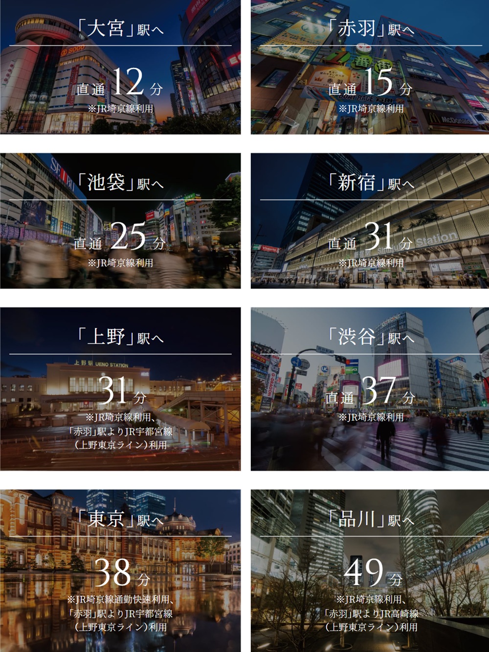 JR埼京線・JR武蔵野線「武蔵浦和」駅より