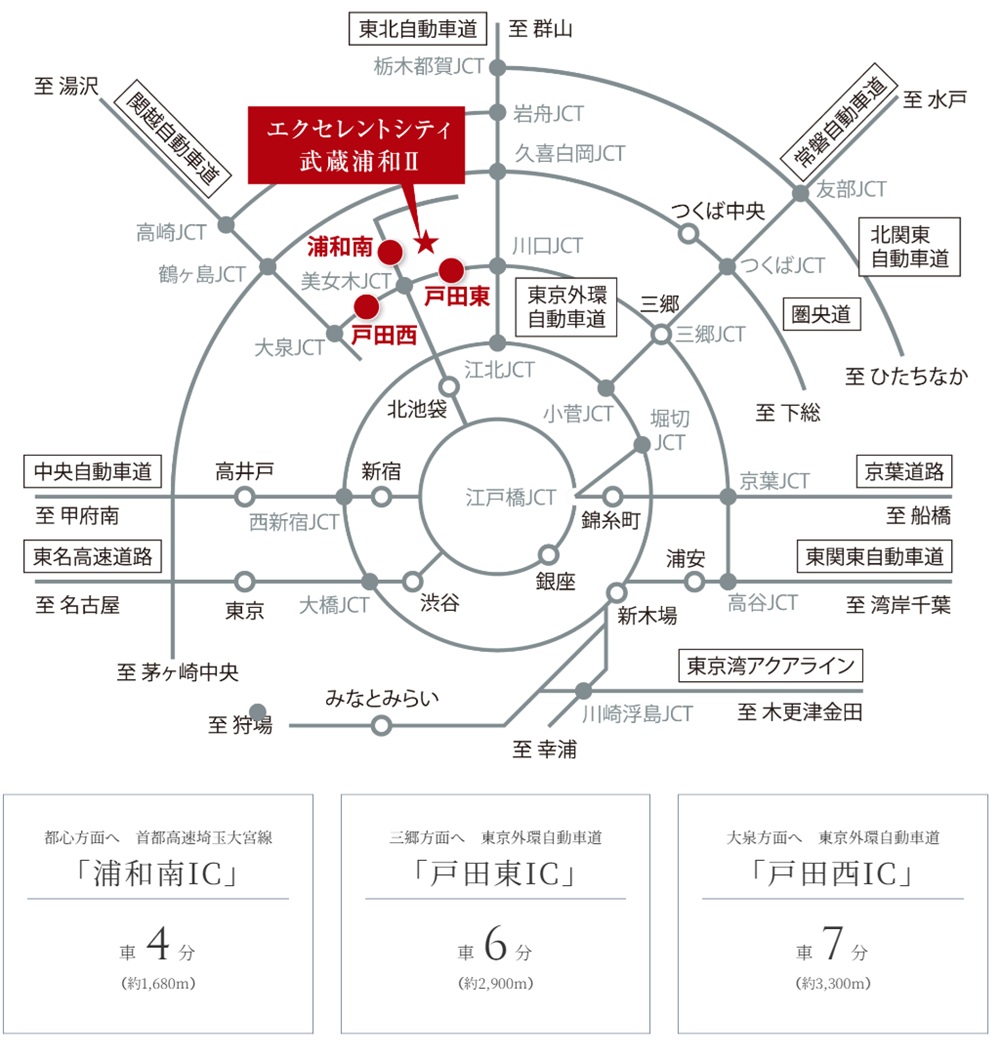 高速道路で軽快なカーアクセス