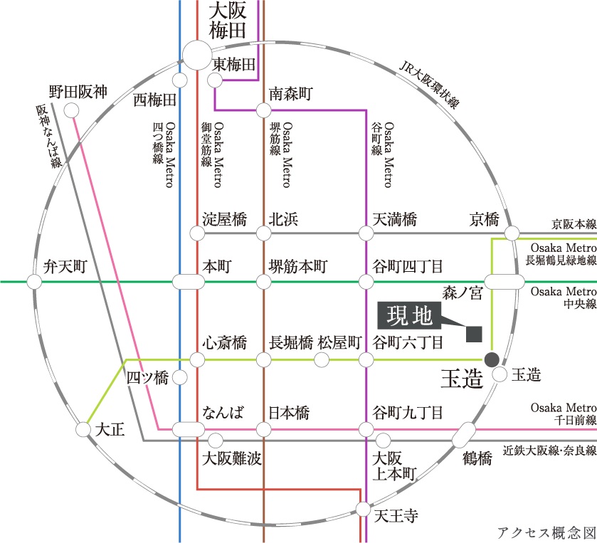 主要駅から直通でつながる快適性。