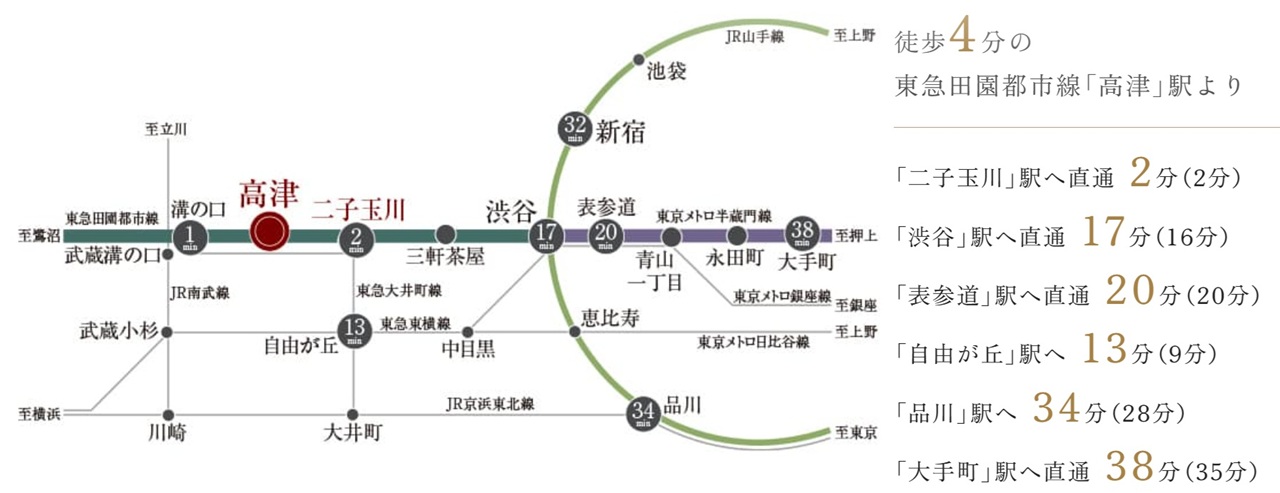 路線図