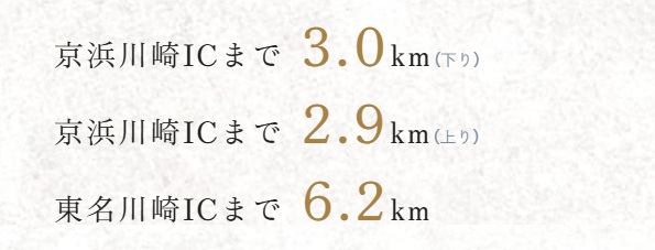 カーレジャーも満喫できる暮らし