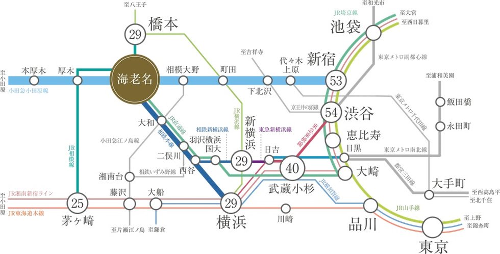 首都圏を自由自在に使いこなす、マルチアクセス。