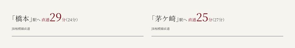 JR相模線「海老名」駅より