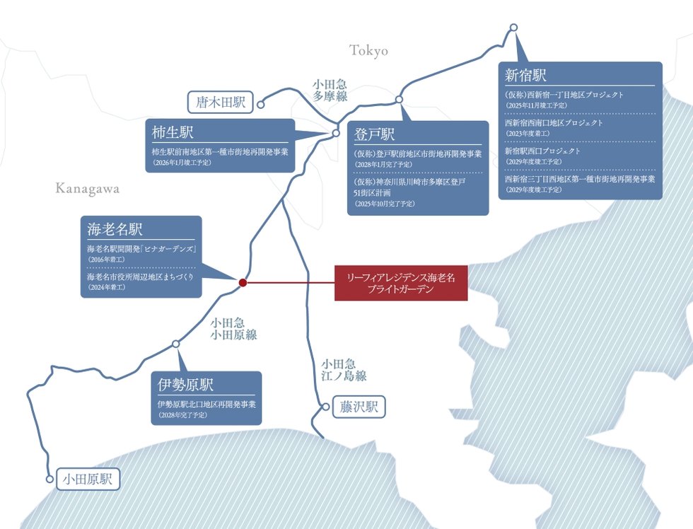 小田急沿線