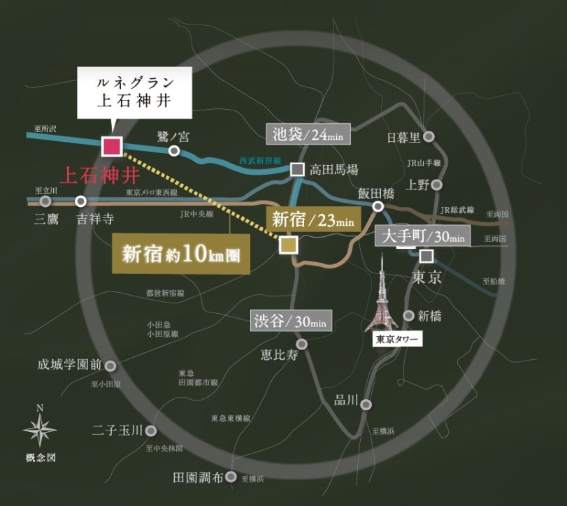 徒歩5分の急行停車「上石神井」駅より、JR山手線までわずか2駅。