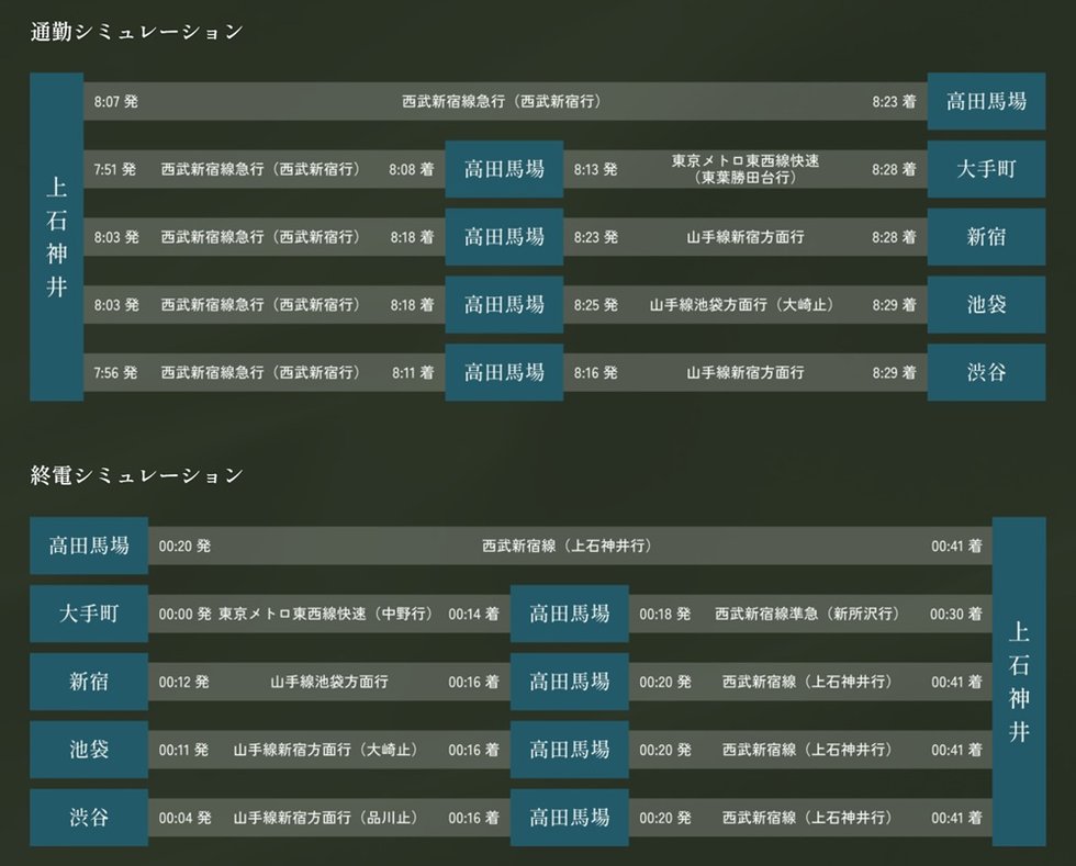 朝をスムーズに、お帰りにゆとりを。