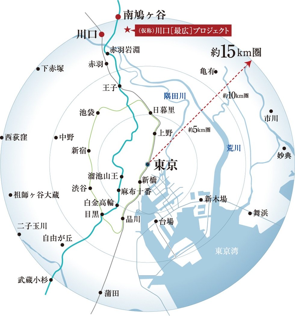 「東京」駅15km圏、都心へダイレクトにつながる
