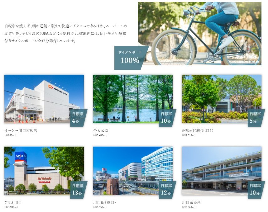 「屋根付きサイクルポート」を全戸分設置