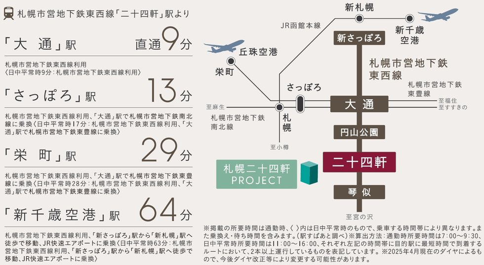 札幌市営地下鉄東西線利用で都市へダイレクトアクセス