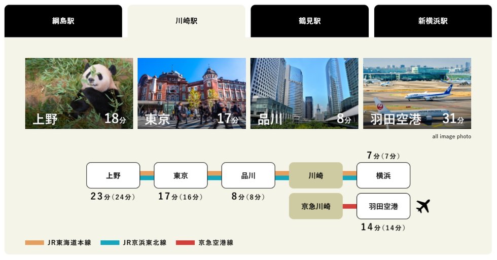 川崎駅